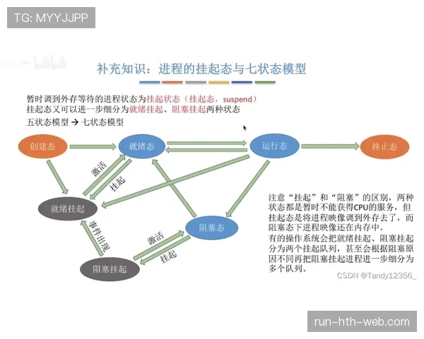 埃里克森技术特点解析：组织调度稳健性与远射、传球能力的进阶逻辑