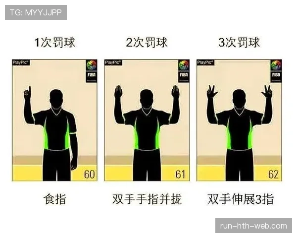 篮球规则详解：24秒违例如何正确判定与执行