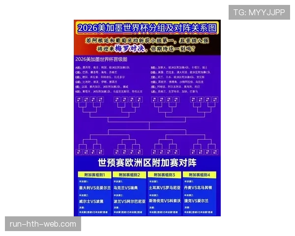 2026世界杯最新赛制出线规则 2026世界杯最新赛制出线规则