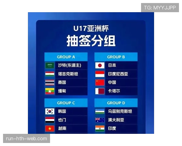 卡塔尔2026世界杯出线形势分析：亚洲冠军能否突破死亡之组